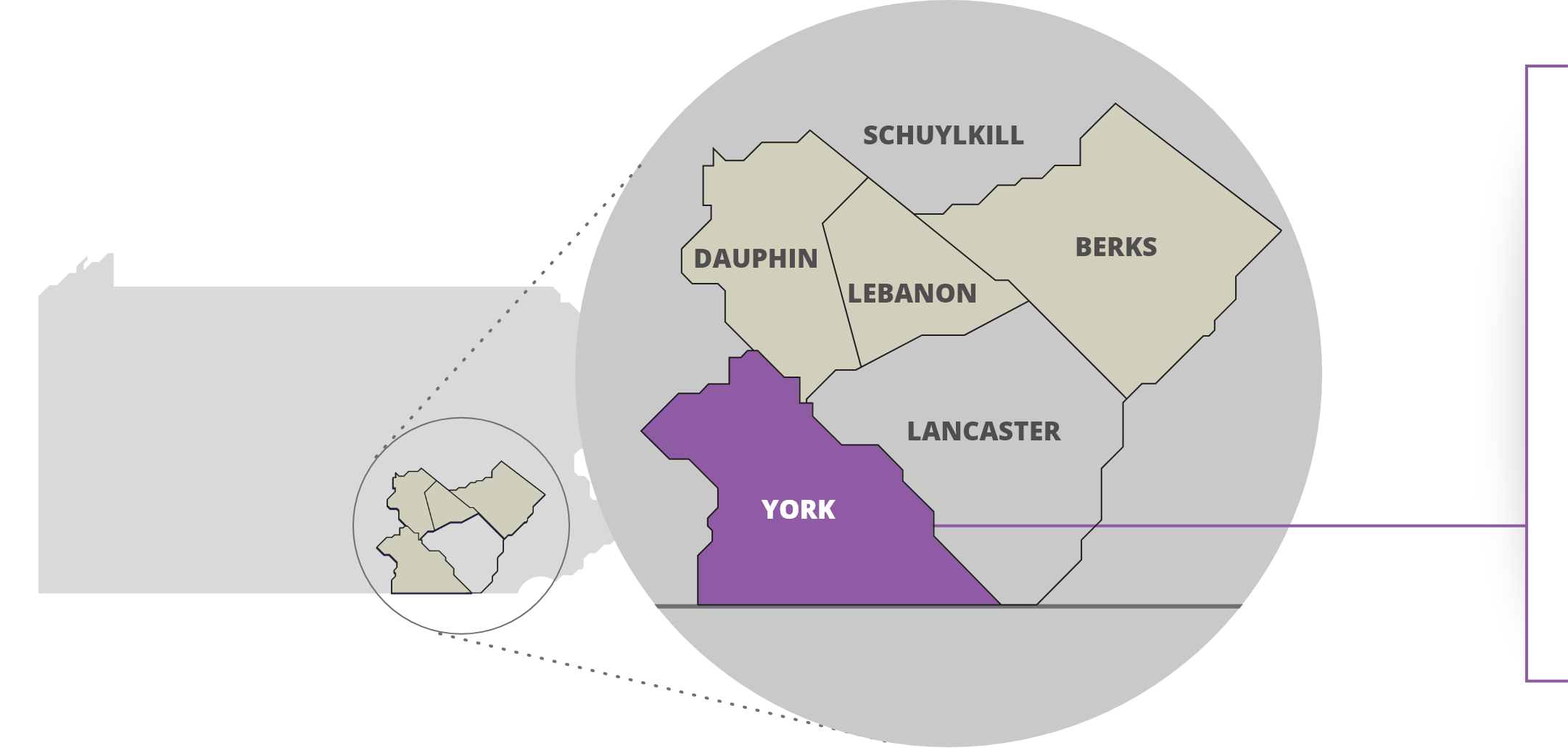 York